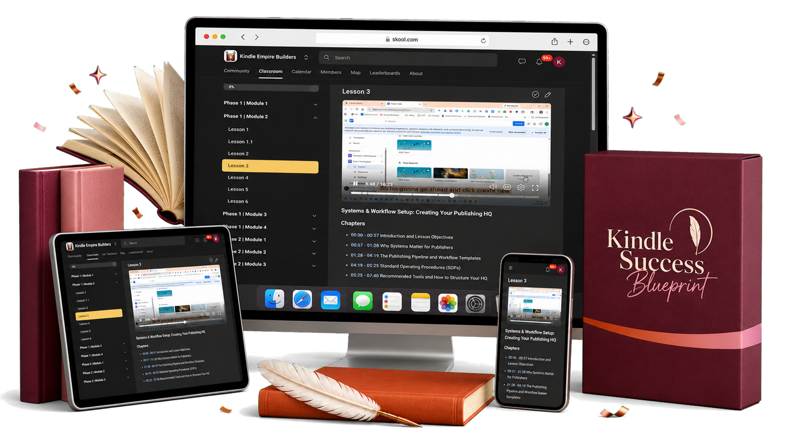 Kindle Success Blueprint bundle: the program shown on desktop, tablet, and phone, with books and the program box